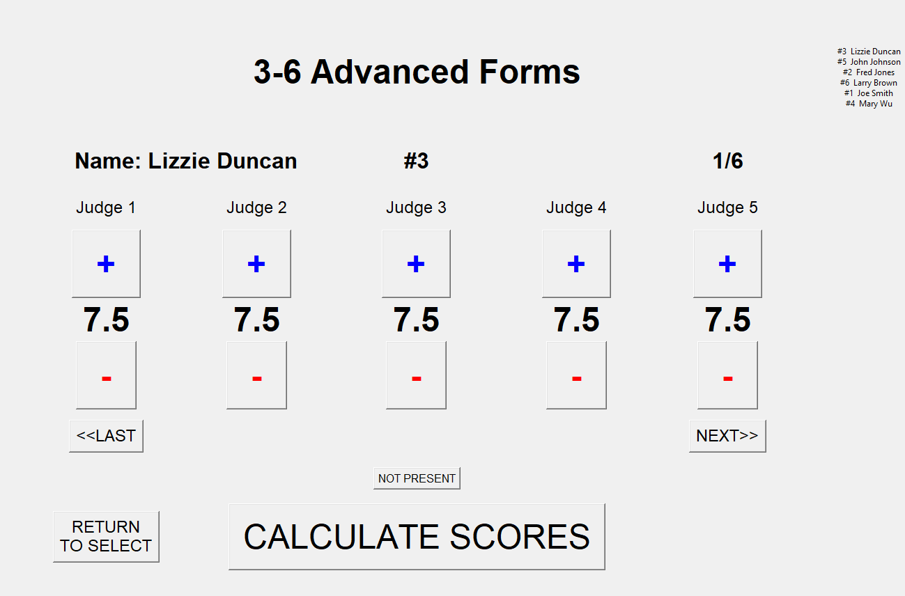 screenshot of a scorekeeping screen with five judges